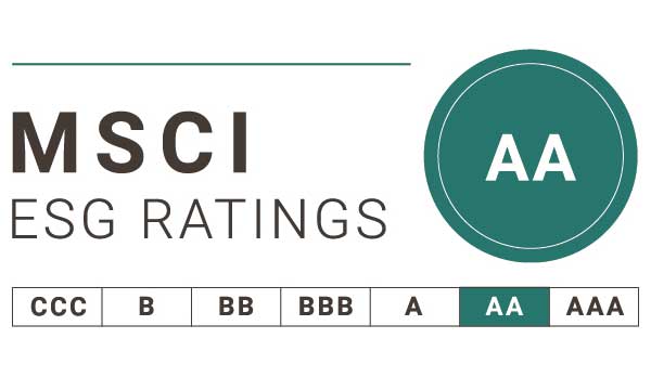 MSCI Global Sustainability Indexes